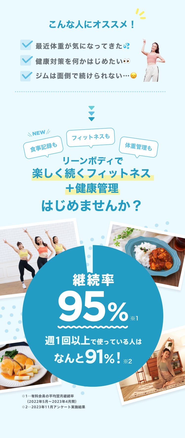 楽しく続くリーンボディならフィットネス習慣が身につく♪継続率95%！週1回以上で使っている人はなんと91%！