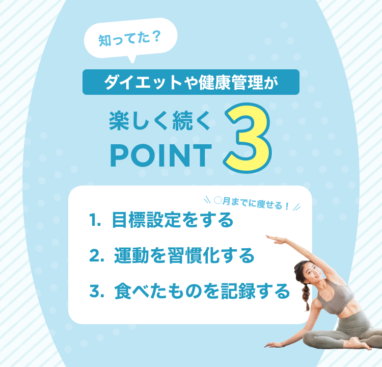 楽しく続くリーンボディならフィットネス習慣が身につく♪継続率95%！週1回以上で使っている人はなんと91%！