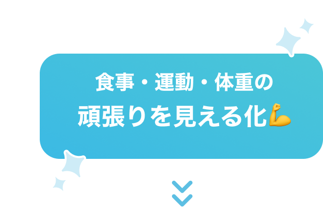 日本最大級のオンラインフィットネスサービスだから900本以上の豊富なプログラムをご用意！