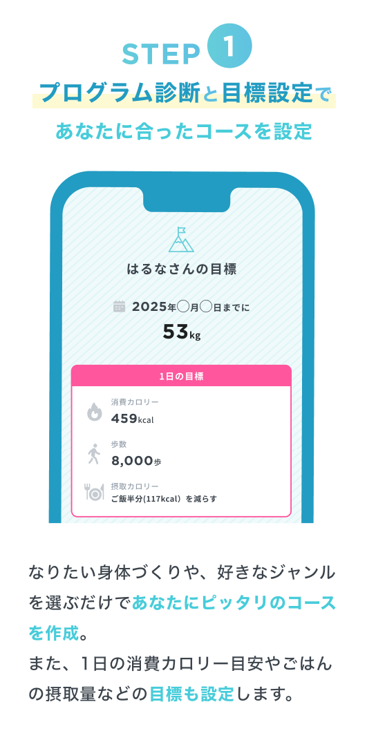 STEP1 プログラム診断と目標設定であなたに合ったコースを設定