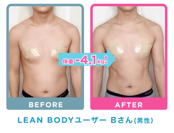LEAN BODYユーザー Bさん（男性）