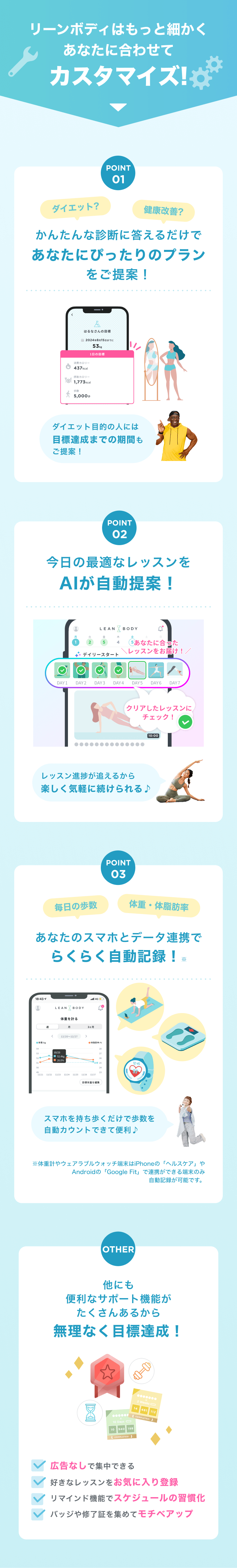 リーンボディはもっと細かくあなたに合わせてカスタマイズ