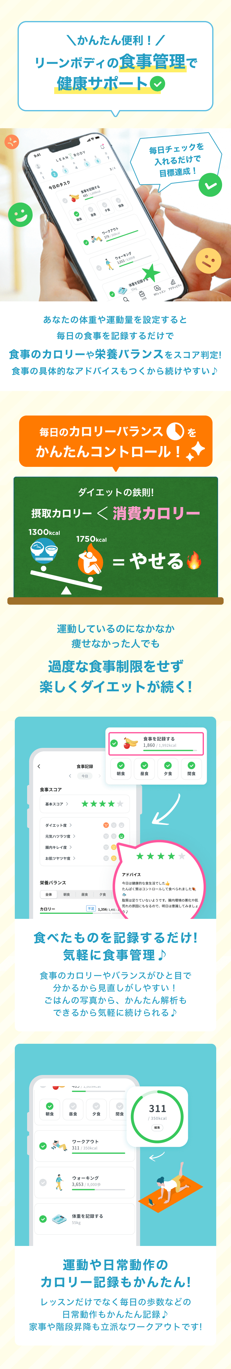 かんたん便利！リーンボディの食事管理で健康サポート