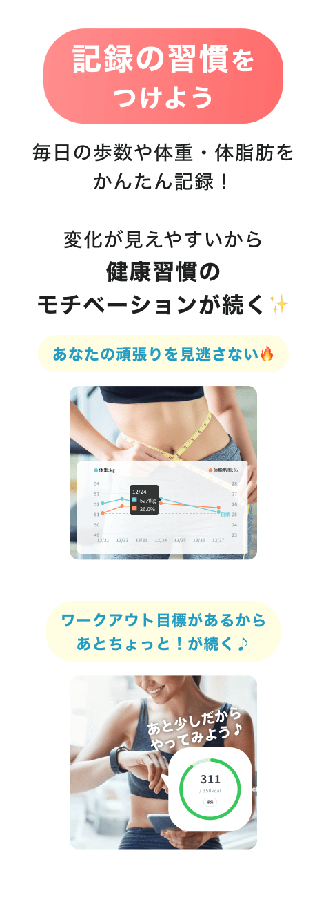 食事内容をスコア判定
                                ゲーム感覚で楽しめる