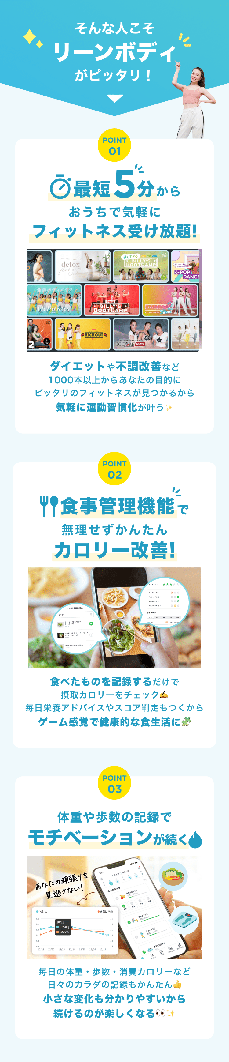 そんな人こそリーンボディがピッタリ!