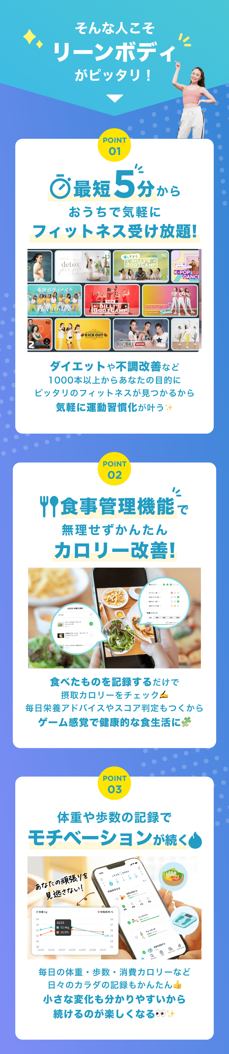 そんな人こそリーンボディがピッタリ!