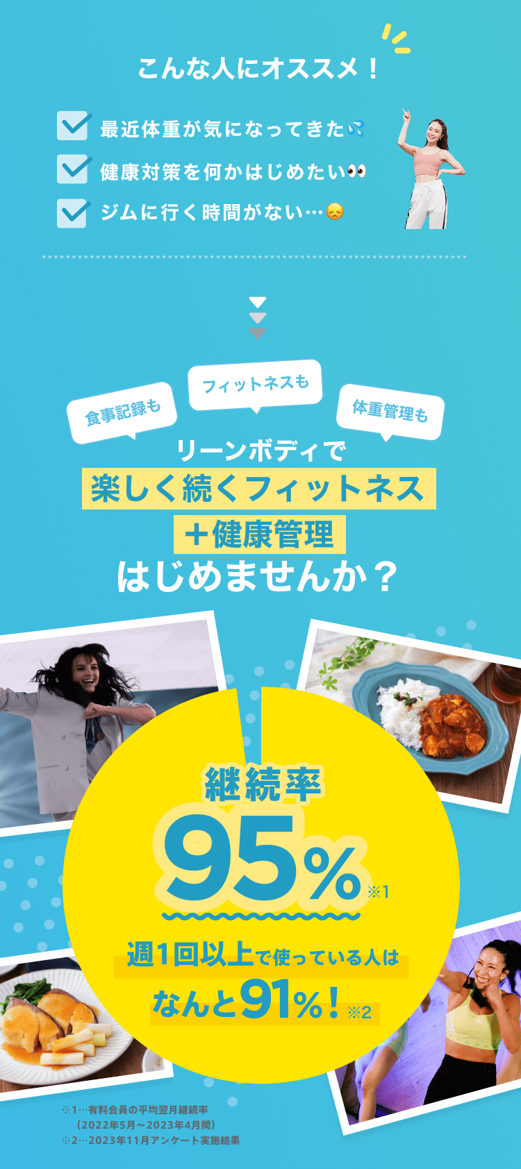 楽しく続くリーンボディならフィットネス習慣が身につく♪継続率95%！週1回以上で使っている人はなんと91%！