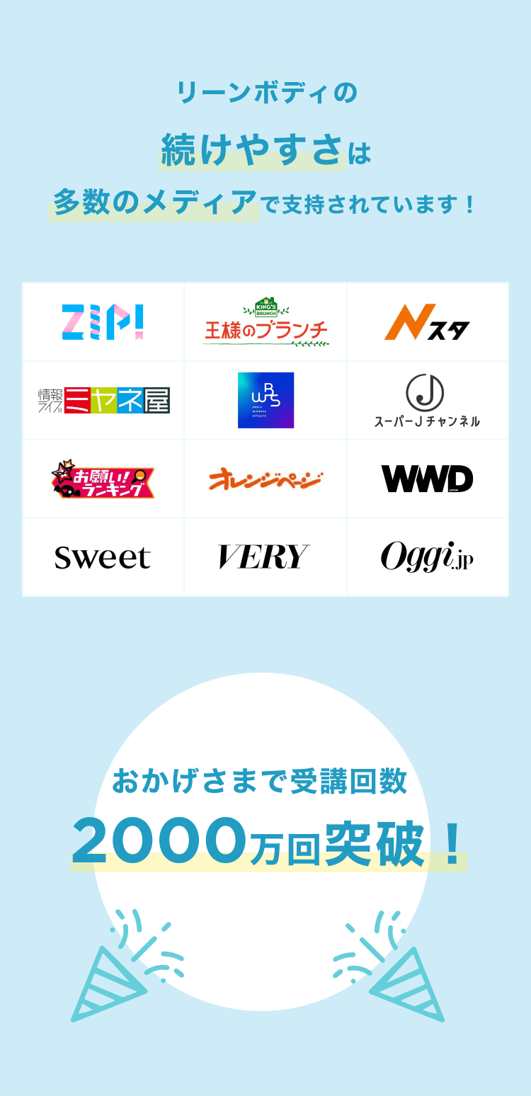 リーンボディの 続けやすさは 多数のメディアで支持されています！おかげさまで受講回数2000万回突破！