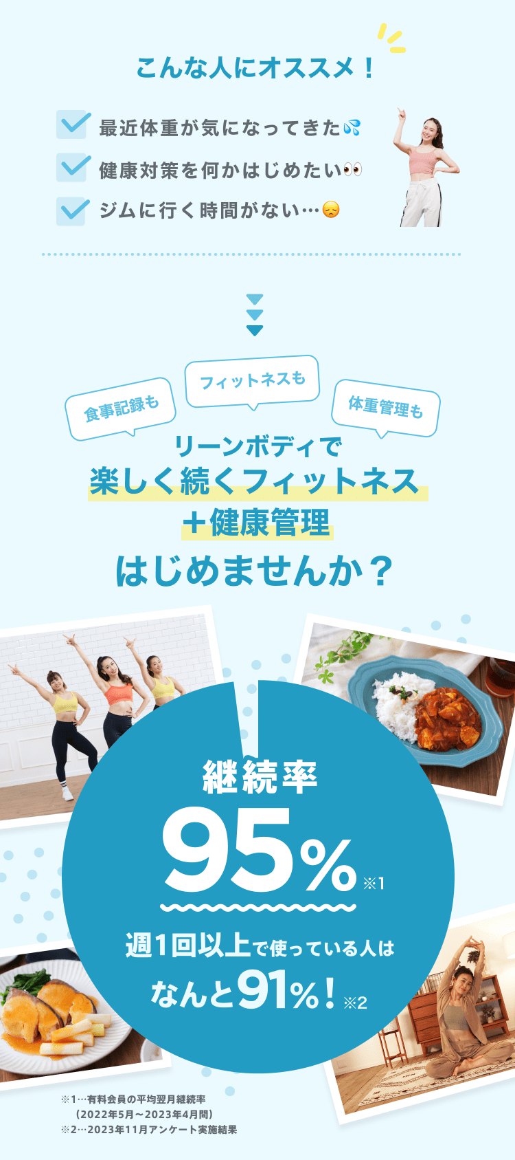 楽しく続くリーンボディならフィットネス習慣が身につく♪継続率95%！週1回以上で使っている人はなんと91%！