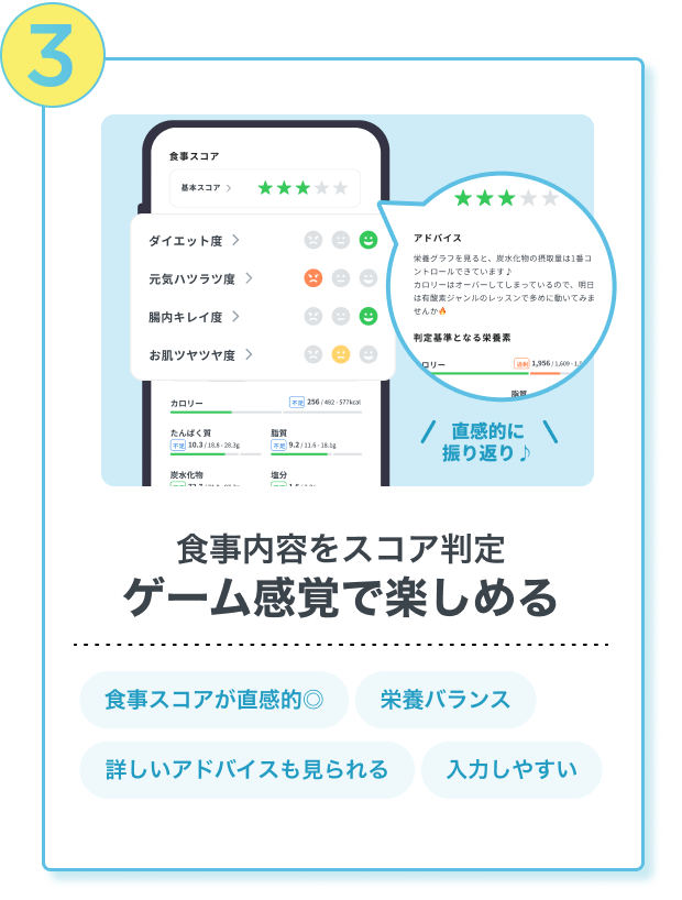 食事内容をスコア判定
                                ゲーム感覚で楽しめる