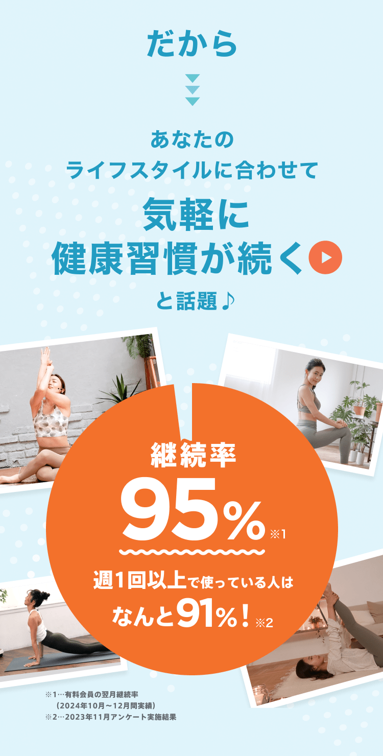 でも、できる自信がない。なにをしたらいいの？