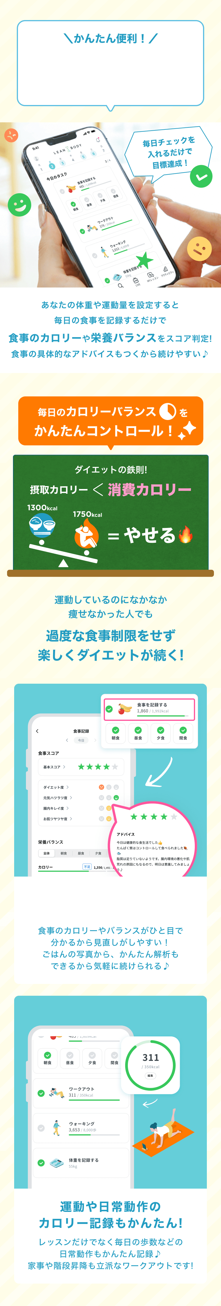 かんたん便利！リーンボディの食事管理で健康サポート