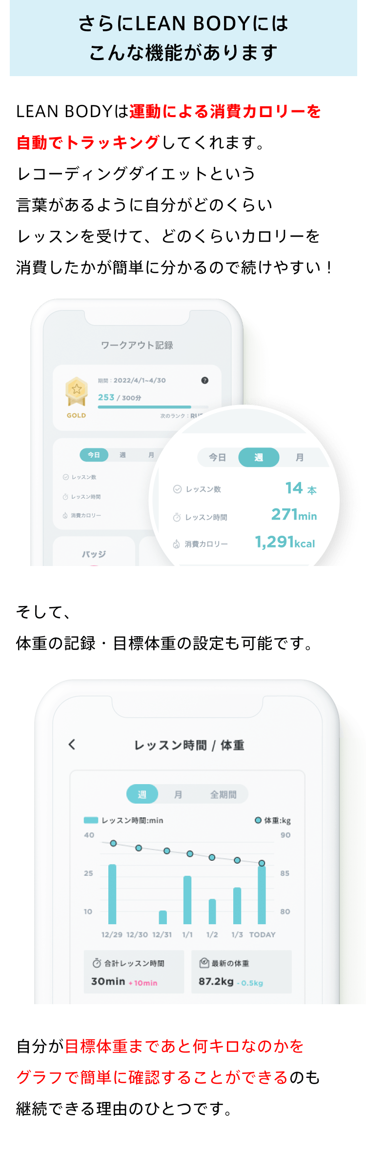 さらにLEAN BODYには こんな機能があります
