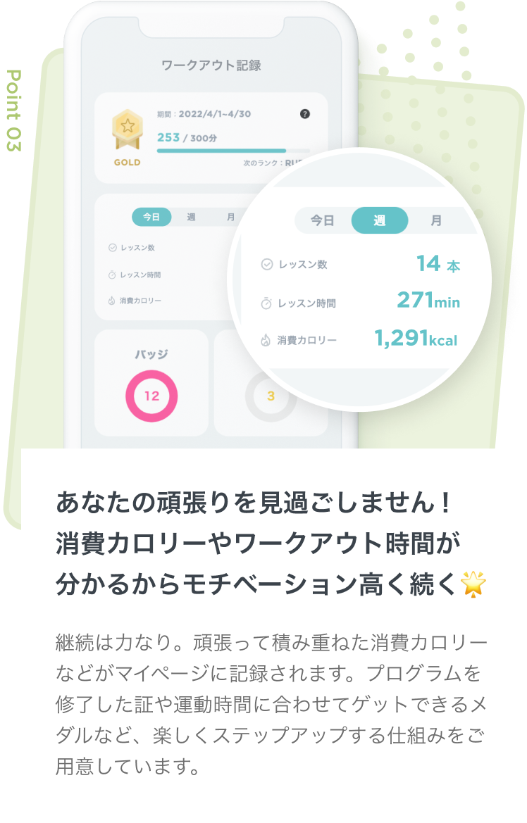 あなたの頑張りを見過ごしません！消費カロリーやワークアウト時間が分かるからモチベーション高く続く