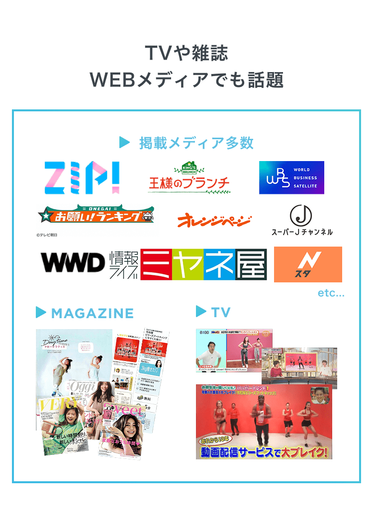 TVや雑誌でも話題沸騰！おかげさまで受講回数2000万回突破！